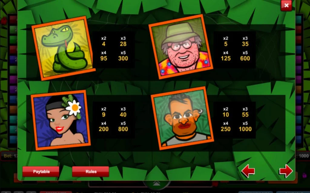 Celebrity in the Jungle