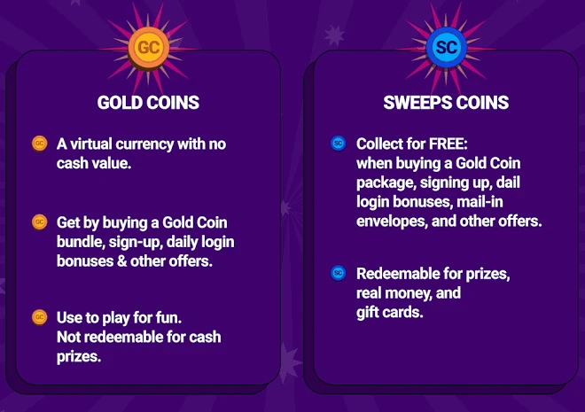 Sweeps coins and the path to real prizes
