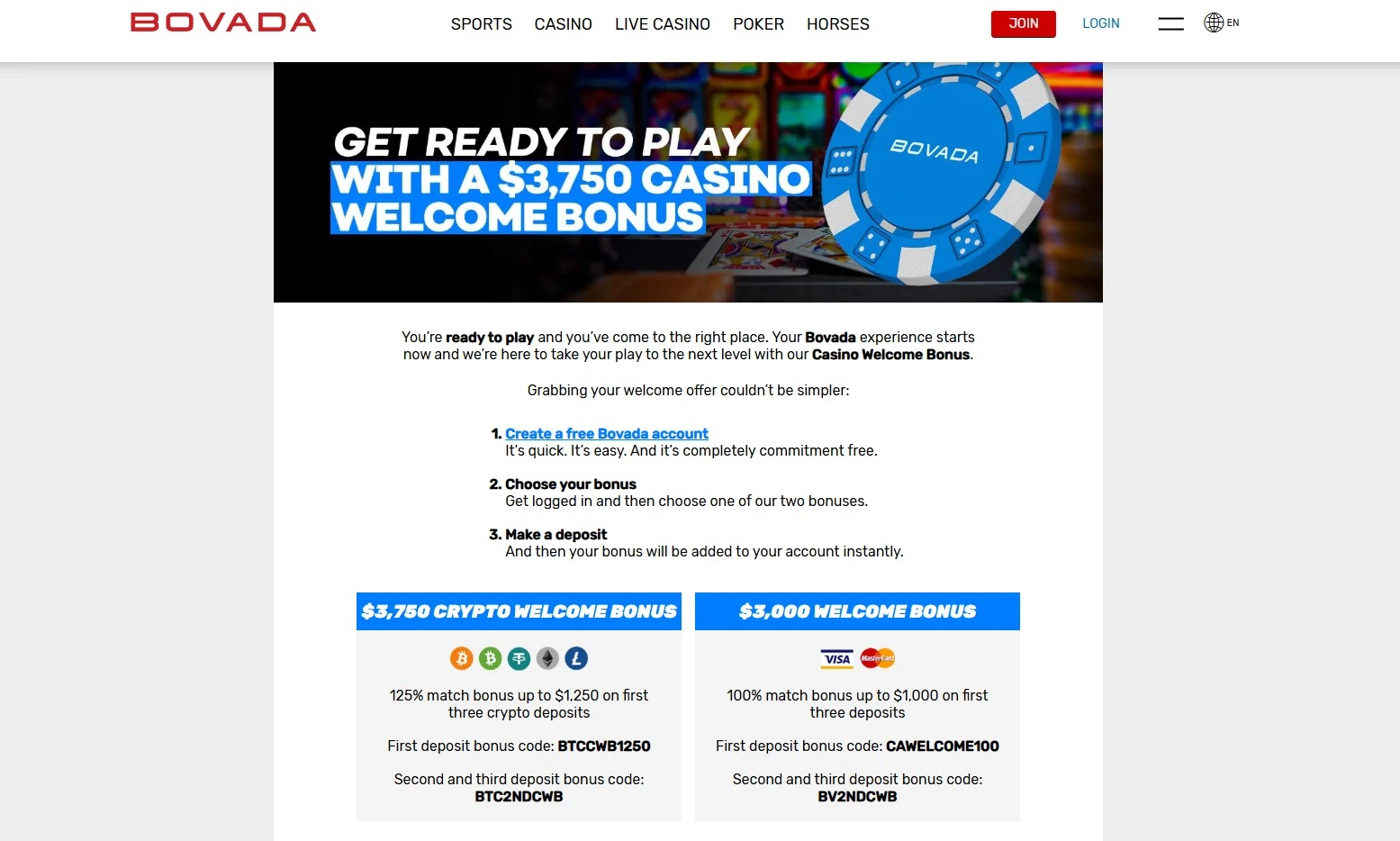 bovada casino bonuses