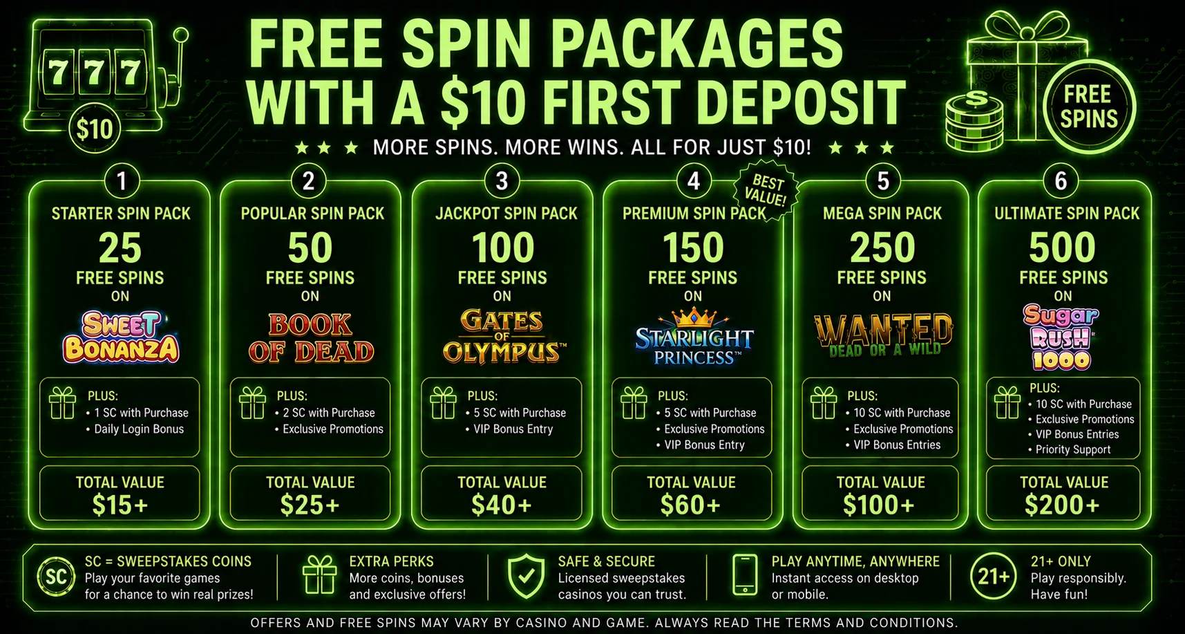 Free spin packages available with a $10 first deposit