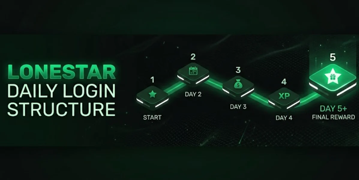 LoneStar daily login structure